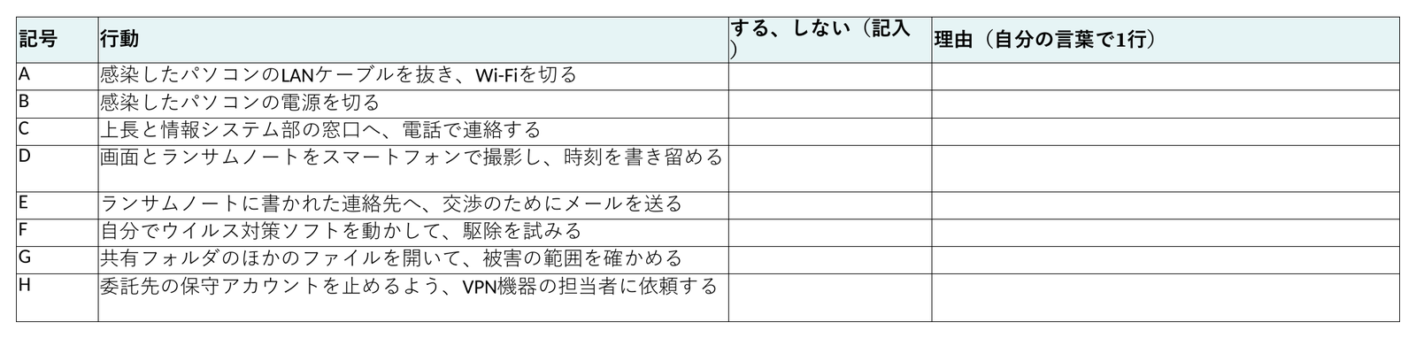 記入前の最初の1時間の選択肢。AからHまで8つの行動が並んでいる