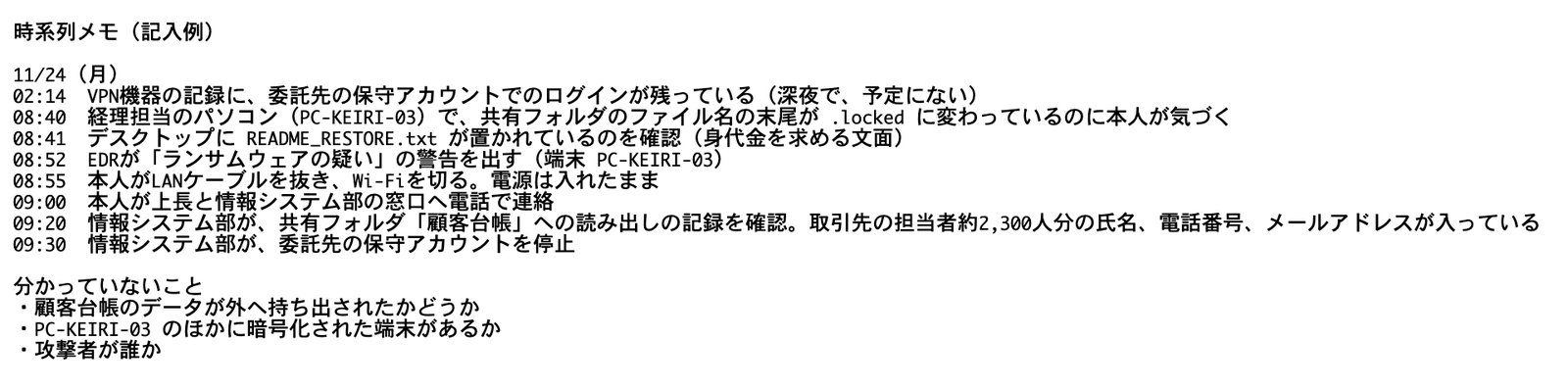 時系列メモの記入例。時刻順の出来事と、推測の印、分かっていないことが並んでいる