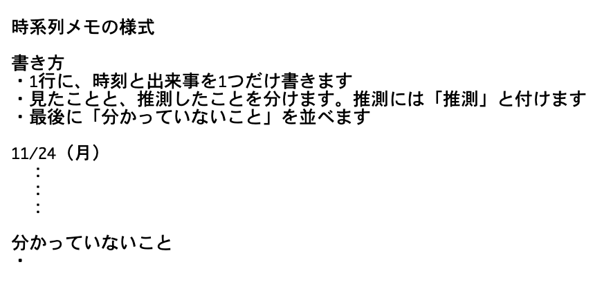 時系列メモの様式を開いた画面。時刻と出来事を書く欄と、分かっていないことを書く欄がある