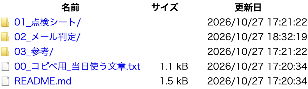 展開したday2_handsonフォルダ。01_点検シート、02_メール判定、03_参考の3つのフォルダが並んでいる