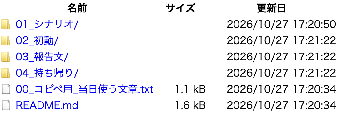 展開したday3_handsonフォルダ。01_シナリオ、02_初動、03_報告文、04_持ち帰りの4つのフォルダが並んでいる